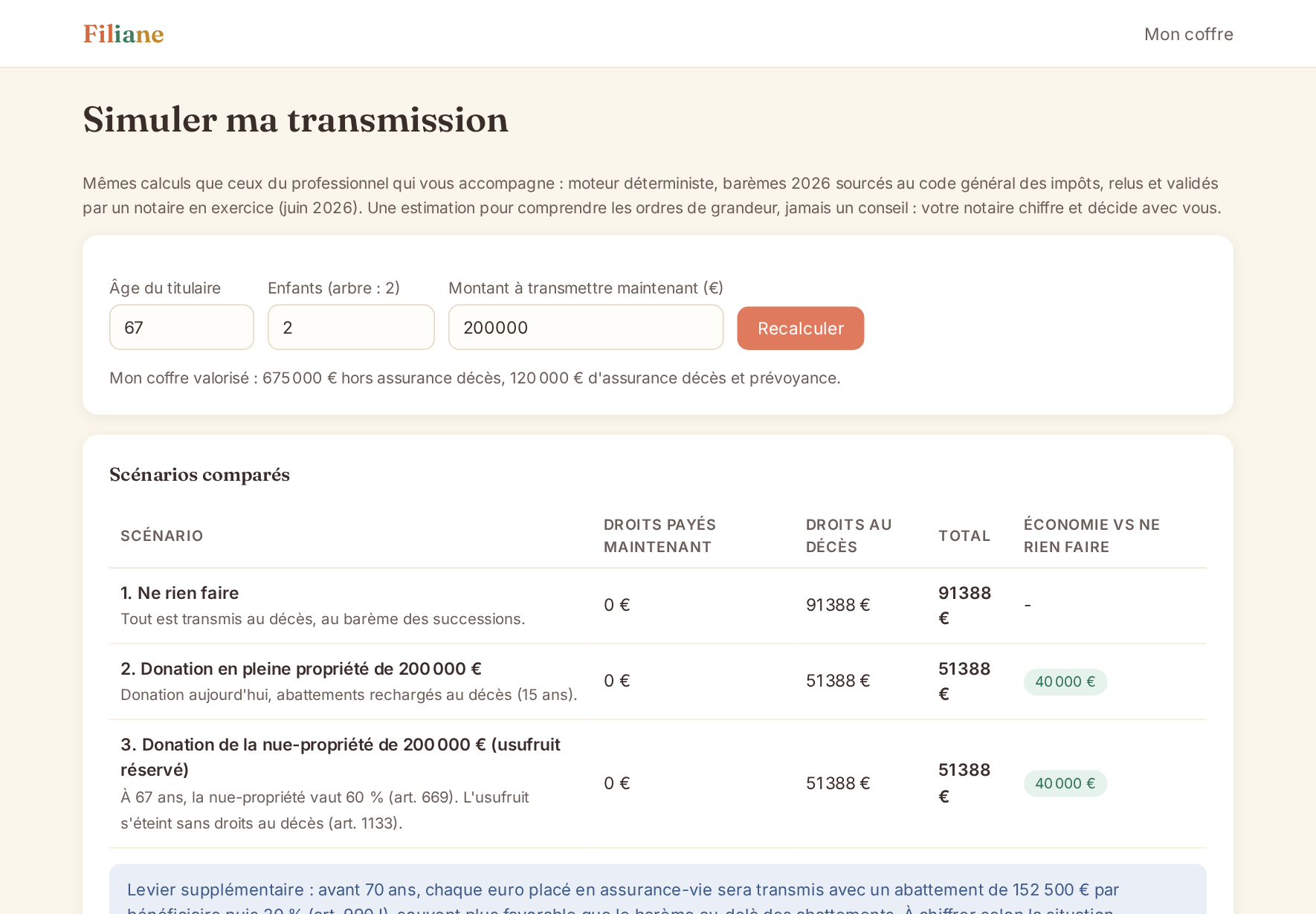 Simulateur de transmission : scénarios comparés et droits estimés
